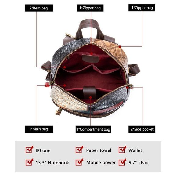 Ladies Companion Backpack - Picture 7 of 7